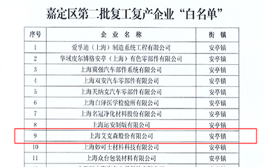 22/05/06 艾克森上海工廠有序復工復產(chǎn)，落實防疫和產(chǎn)能恢復